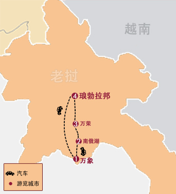 6天 老撾萬象、萬榮、琅勃拉邦經典之旅