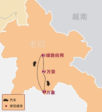 8天 老撾萬象、萬榮、琅勃拉邦深度體(tǐ)驗之旅